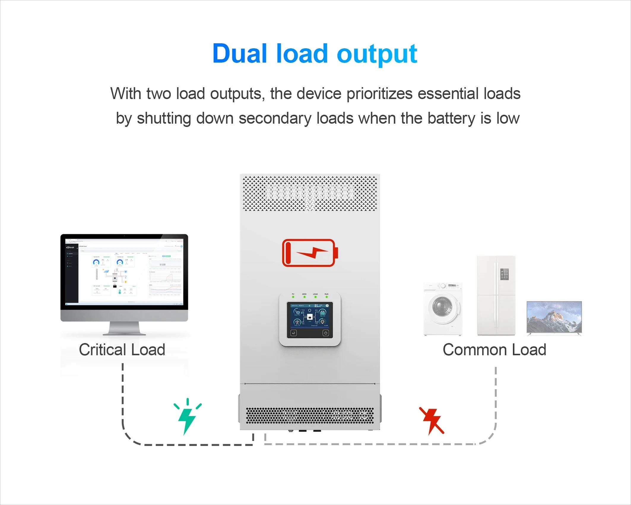 Epever Epsolar Hybr…