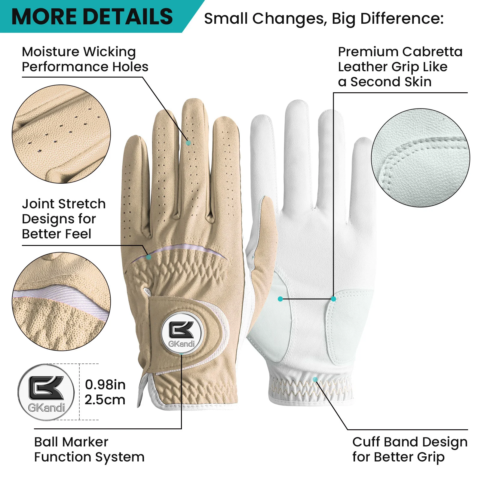 Golf Gloves for Men Left Hand Glove with Ball Marker for Right Handed Golfer Synthetic Leather All Weather Grip