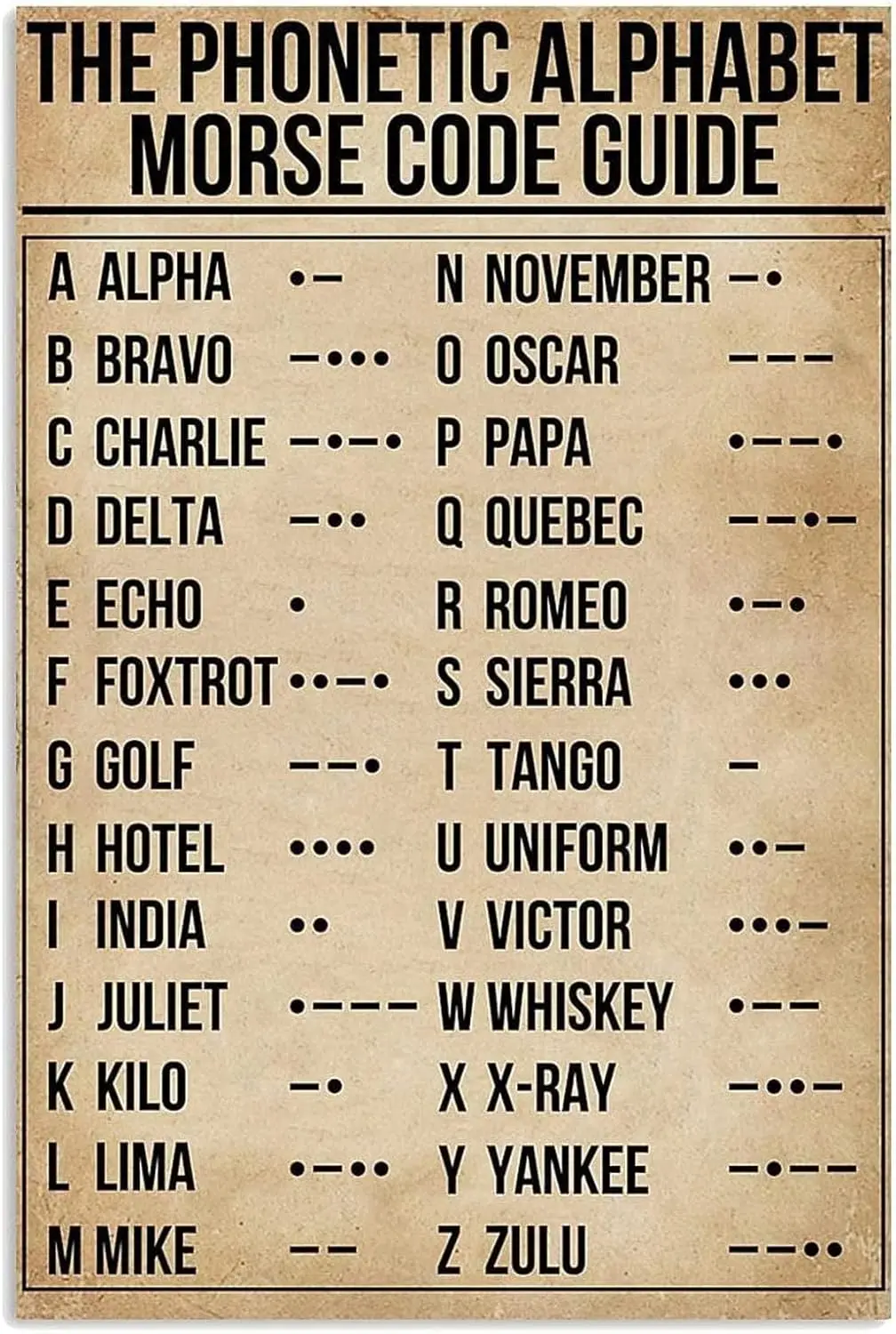 Vintage Metal Tin Sign Phonetic Alphabet Morse Code Pilot Signs Poster Tin Sign Poster Vintage Metal Signs for Bar Music Club M