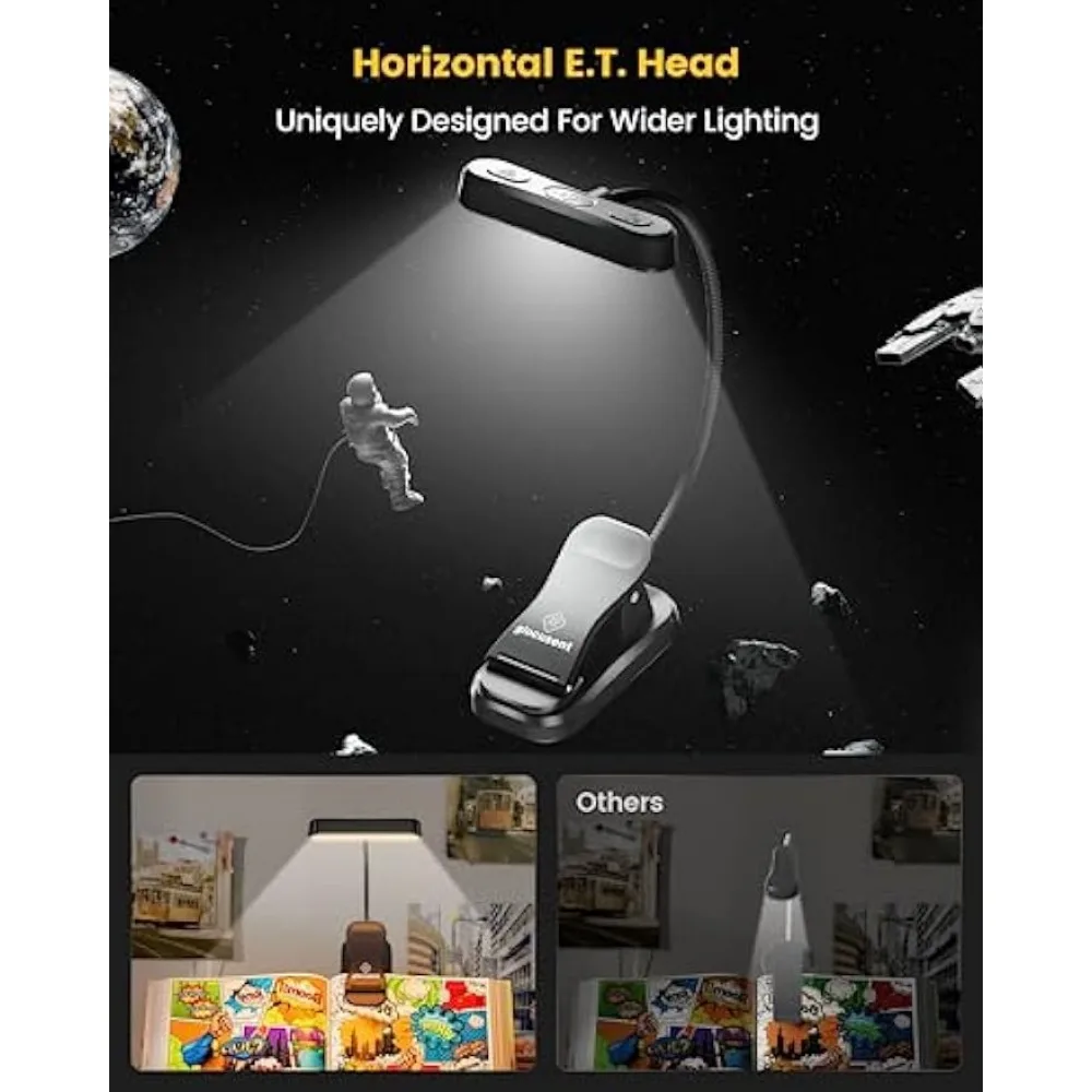 Eye Caring Horizontal ET-Head Book Light, Brilho Dimmable Book Lamp, USB recarregável luz de leitura, cabeceira leitura luz noturna