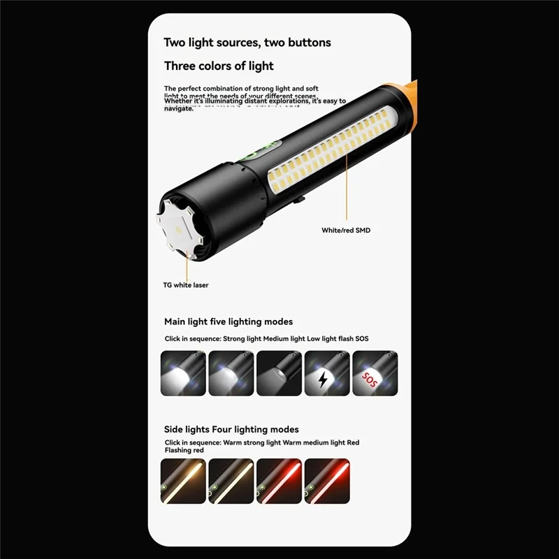 AA08-줌 손전등 3500Mah 배터리 유형-C 측면 조명으로 충전 다기능 강한 빛 캠핑