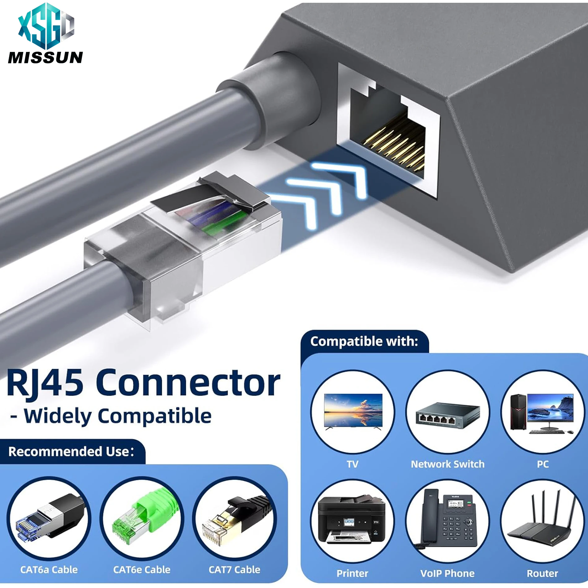 MISSUN for Starlink Standard Actuated Gen2 Ethernet Adapter Wired External Network RJ45 Gigabit Ethernet Adapter for Starlink V2