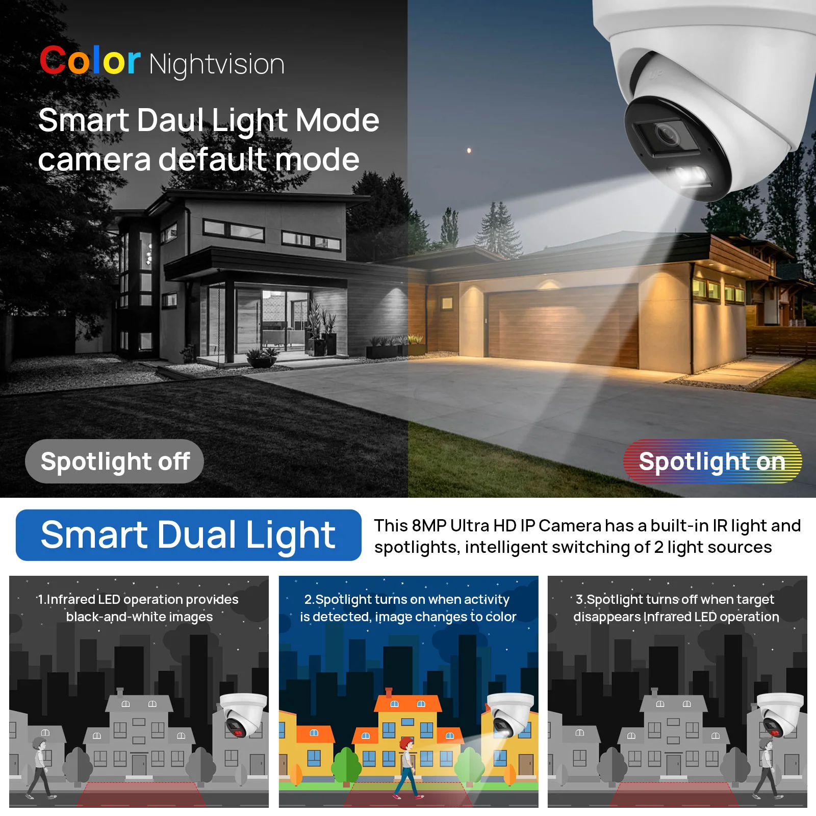 

Hikvision 4K 8MP DS-2CD2383G2-LI2U/SL Acusense Strobe Light and Audible Warning & Smart Hybrid Light Fixed Turret Network Camera