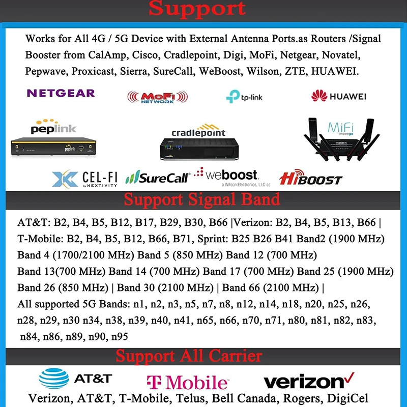 Antena MIMO 4x4, 698-4000MHz, pasma bardzo szeroki, duża odległość, WiFi, brama, ATV, T-Mobile, Verizon, N2, n5, N77, N66, N260