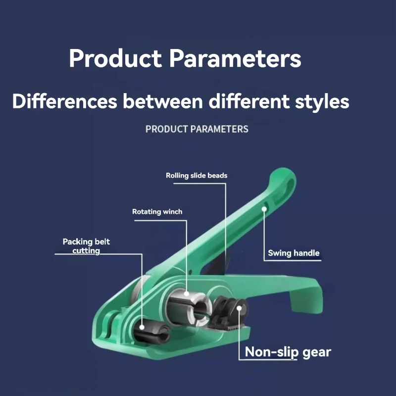 Kunststoff-Stahlgürtel, manuelle Umreifungsmaschine, Kit, Verpackungsbandwerkzeug, robuster Spannschneider, Polyester-Polyproplyn-Gurt