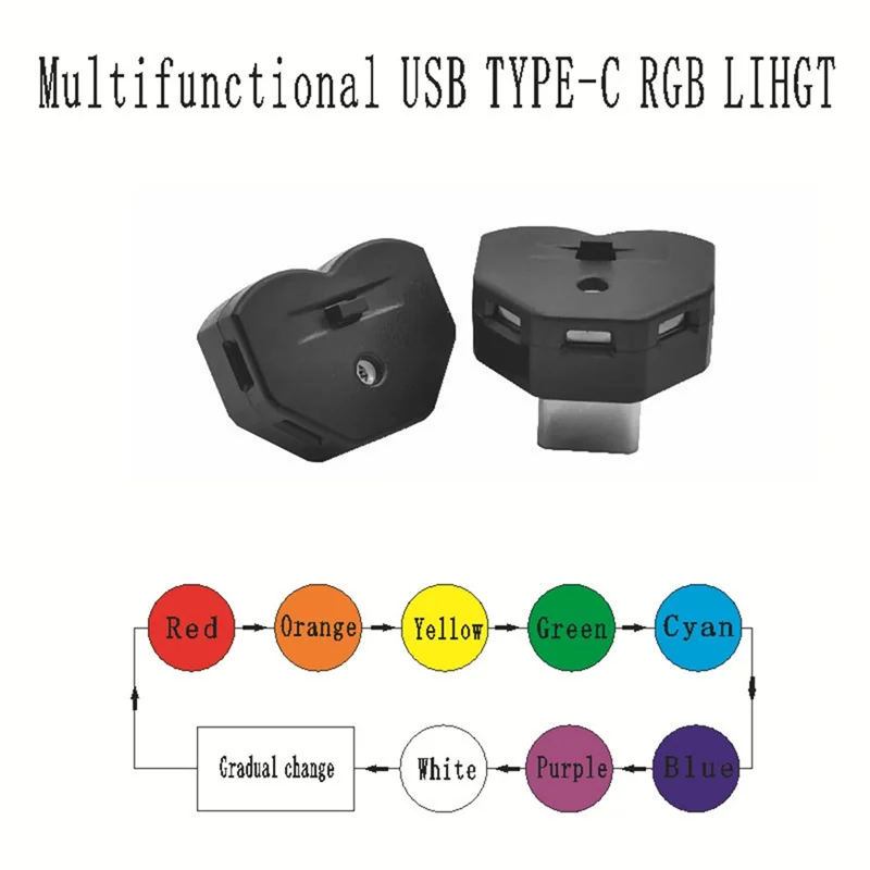 B30C-Car مصباح الإضاءة الداخلية RGB متعدد الوظائف قابل للتعديل اللون لوحدات التحكم مصباح لتهيئة الجو منفذ Type-C