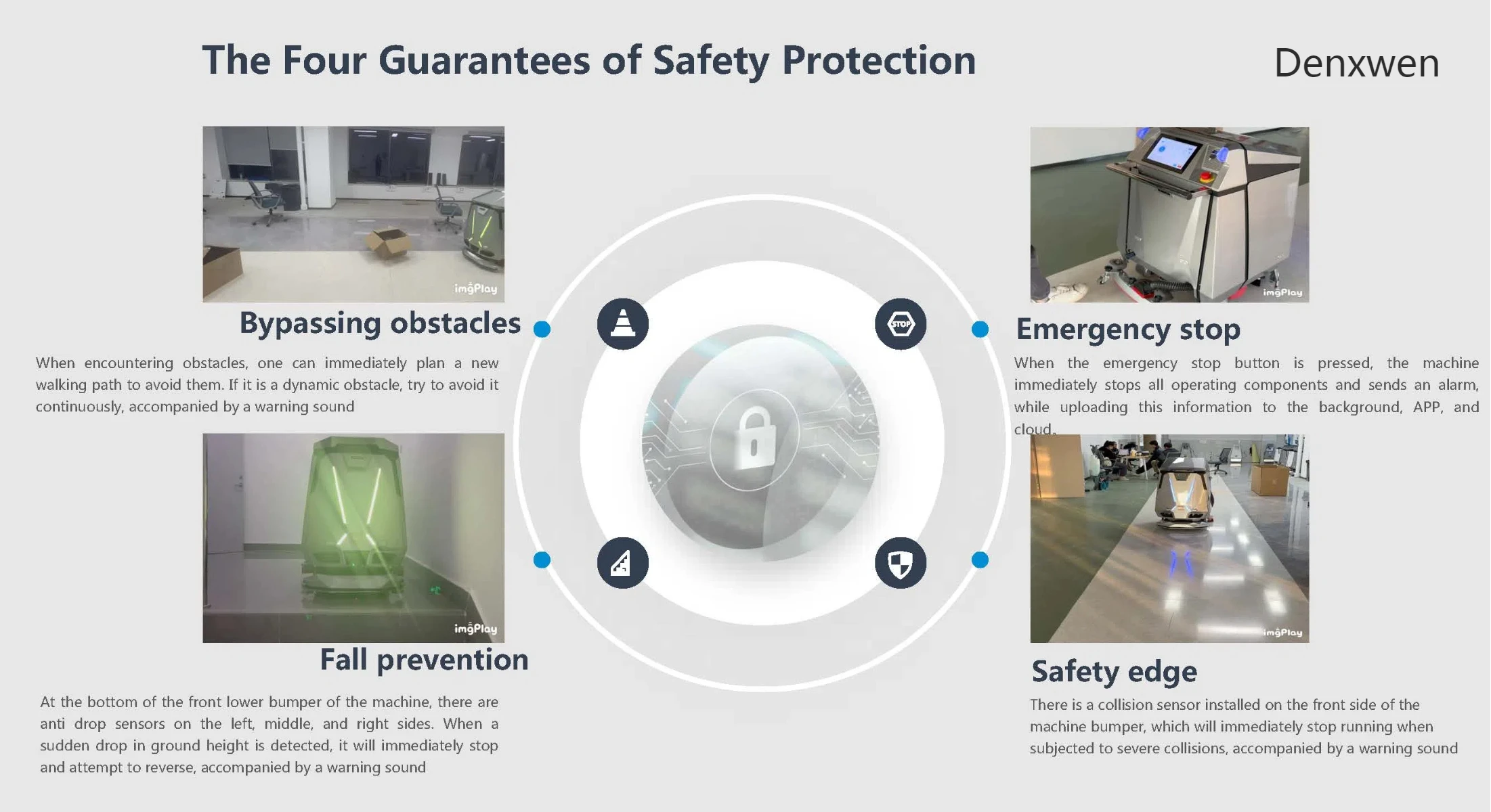 commercial intelligent cleaning robot automatic charging robot floor scrubber automatic water addition