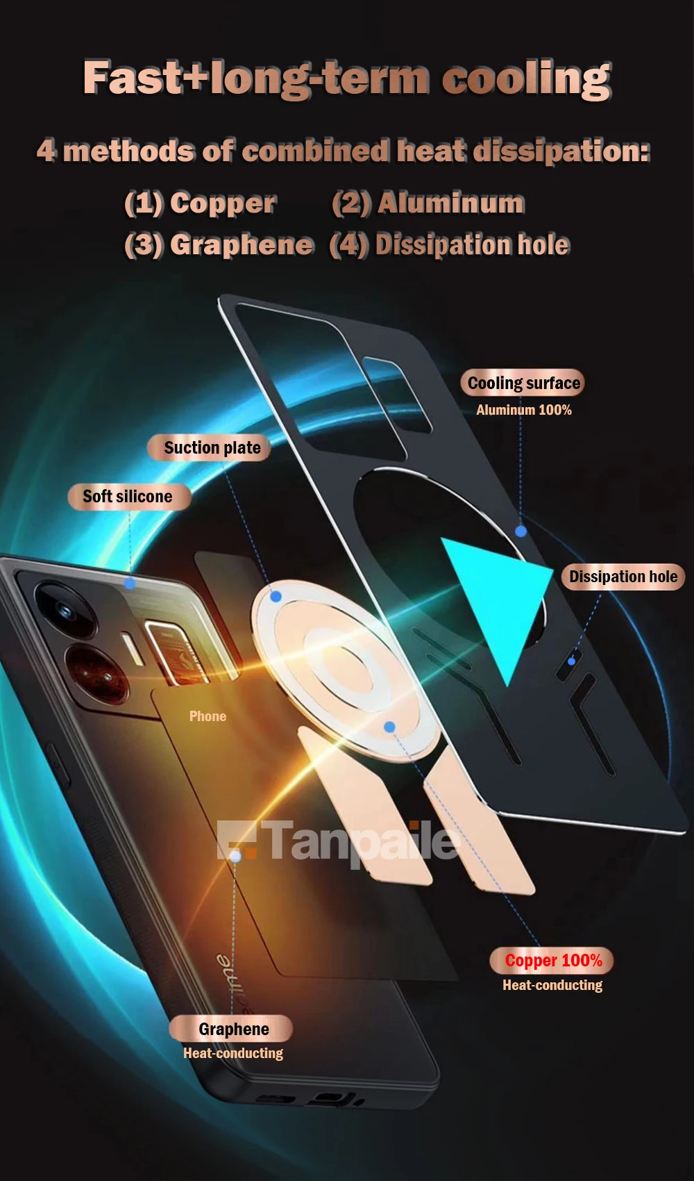 Magnetic Cooling Case For Realme GT NEO5 3 2 2T GT2 Explorer Master Neo Shockproof Copper Metal Heat Dissipation Cover