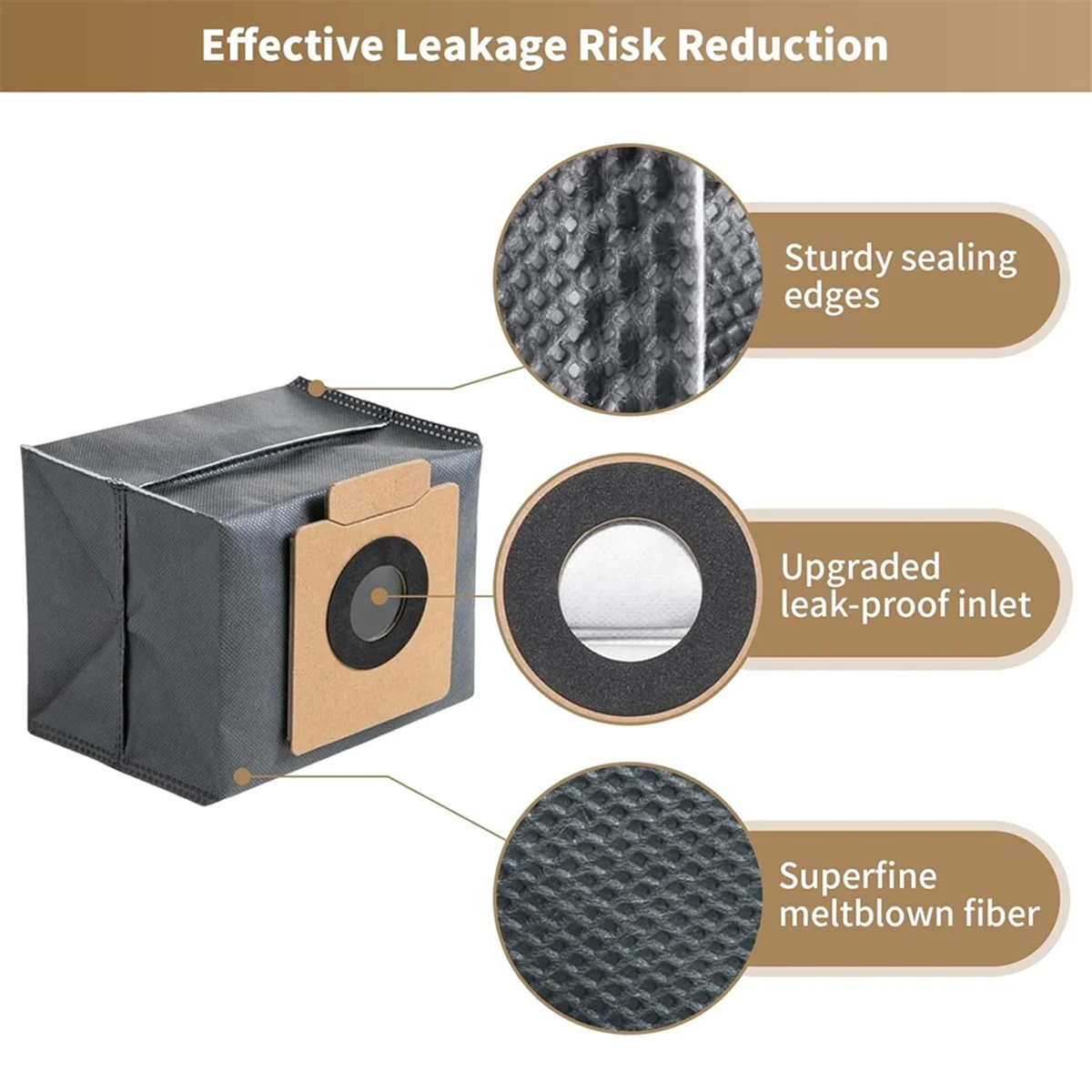 16 عبوة من أكياس الغبار لمحطة Eufy Clean X8 Pro X10 Pro Omni Robot Vacuum ذاتية التفريغ، ملحقات أكياس بديلة مكونة من 4 طبقات