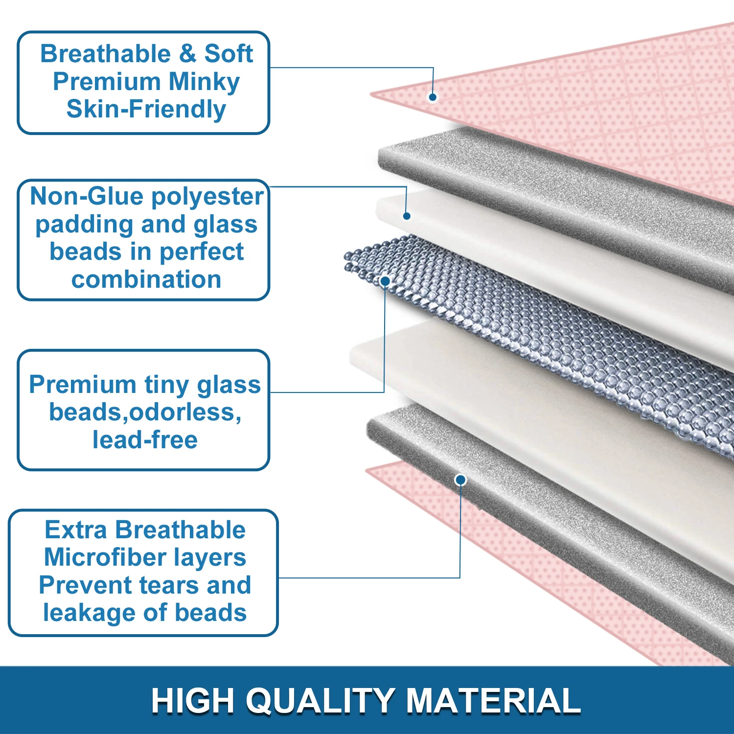 Rosa, atmungsaktive, weiche, gewichtete Minky-Überwurfdecke für alle Jahreszeiten, Einzel- und Doppelpaar, gewichtete Haveay-Decke mit Glasperlen