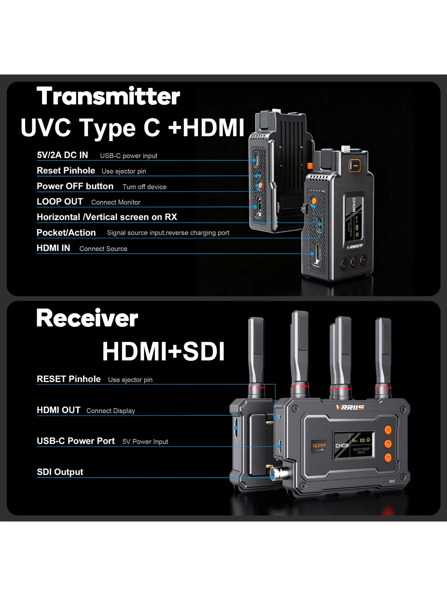 500m UVC Camera To HDMI SDI Wireless Extender Video Transmitter and Receiver for DJI Pocket3 Pocket4 Action 5 6 Live Streaming