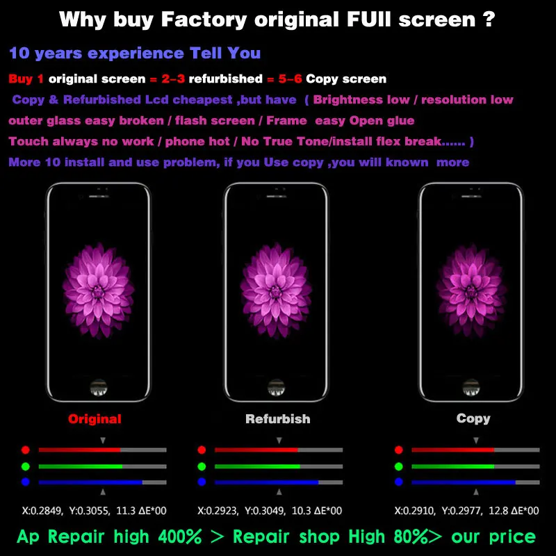 Display LCD original para iPhone, Peças de reposição, Recondicionado para iPhone SE, 3rd Gen, Tela LCD completa, Câmera frontal, 2022