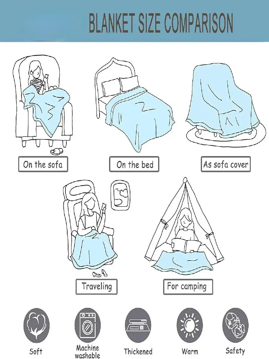 My Hero Academia Tsuyu Asui Collage Throw Blanket Warm Fuzzy Throws for Winter Bedding Custom D Printed Soft Microfleece