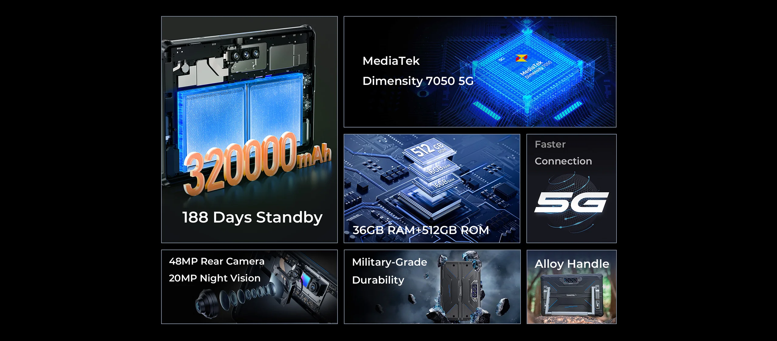 Oukitel RT7 5G TITAN Rugged Tablet 10.1" FHD+ 32000mAh 12GB+512GB Android 13 Tablet MTK Dimensity 720 48MP+20MP Tablets PC