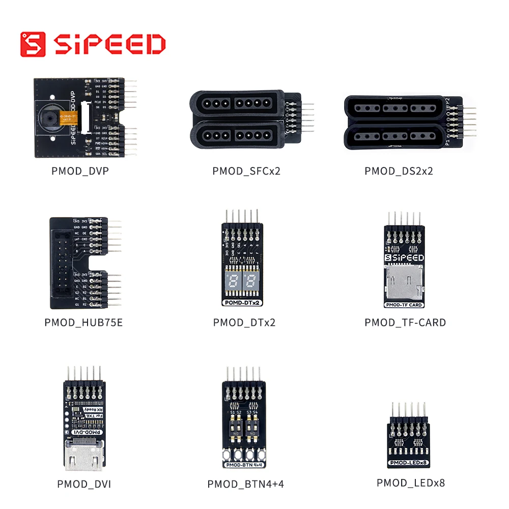 Sipeed Tang Mega 138K Dock Accessories TF Card Screen PMOD Module Power Camera - Image 3