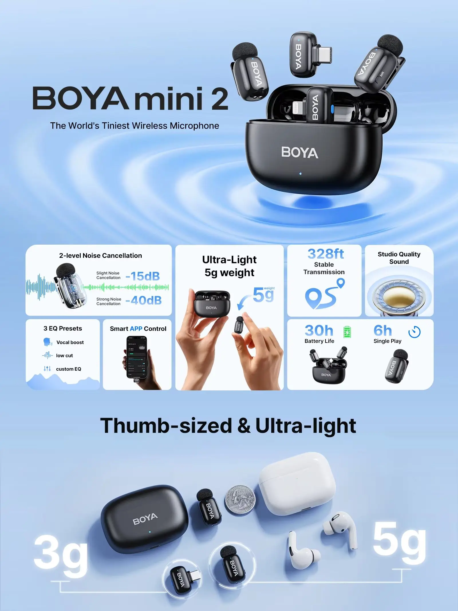 BOYA Mini 2 Bezprzewodowy Mikrofon Lavalier do iPhone'a z portem Type-C, bez etui, z funkcją AI do redukcji szumów, do vlogowania, transmisji na żywo i nagrywania wywiadów — zdjęcie produktu 7