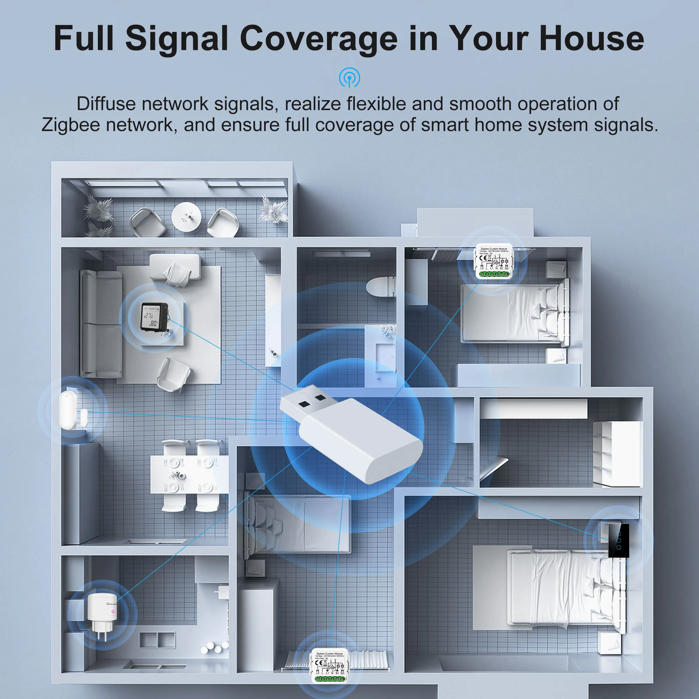 GIRIER-ZigBee 3.0 USB Signal Booster, Rede estável para dispositivos domésticos inteligentes, Repetidor com gateway necessário, 20-30m, Tuya