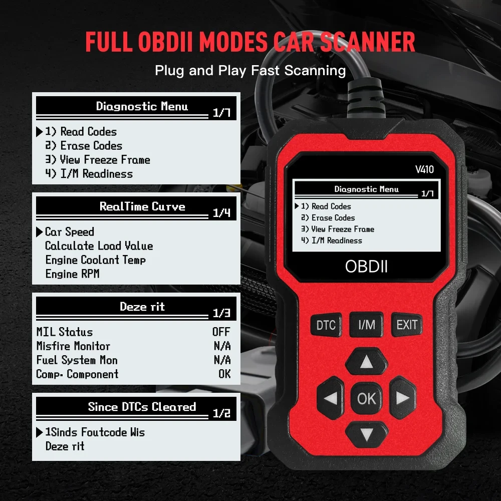Obd2 Scanner Code Reader Car Diagnostic Tool Engine Fault Code Reader, Used to Clear Cel, with Real-Time Data/Freeze Frame/I/M Readiness, Suitable for All Obdii Protocol Cars