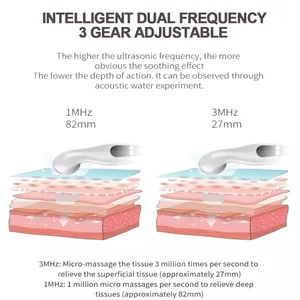 Ultrason taşınabilir terapisinin en iyi 10 satışı-no. 9