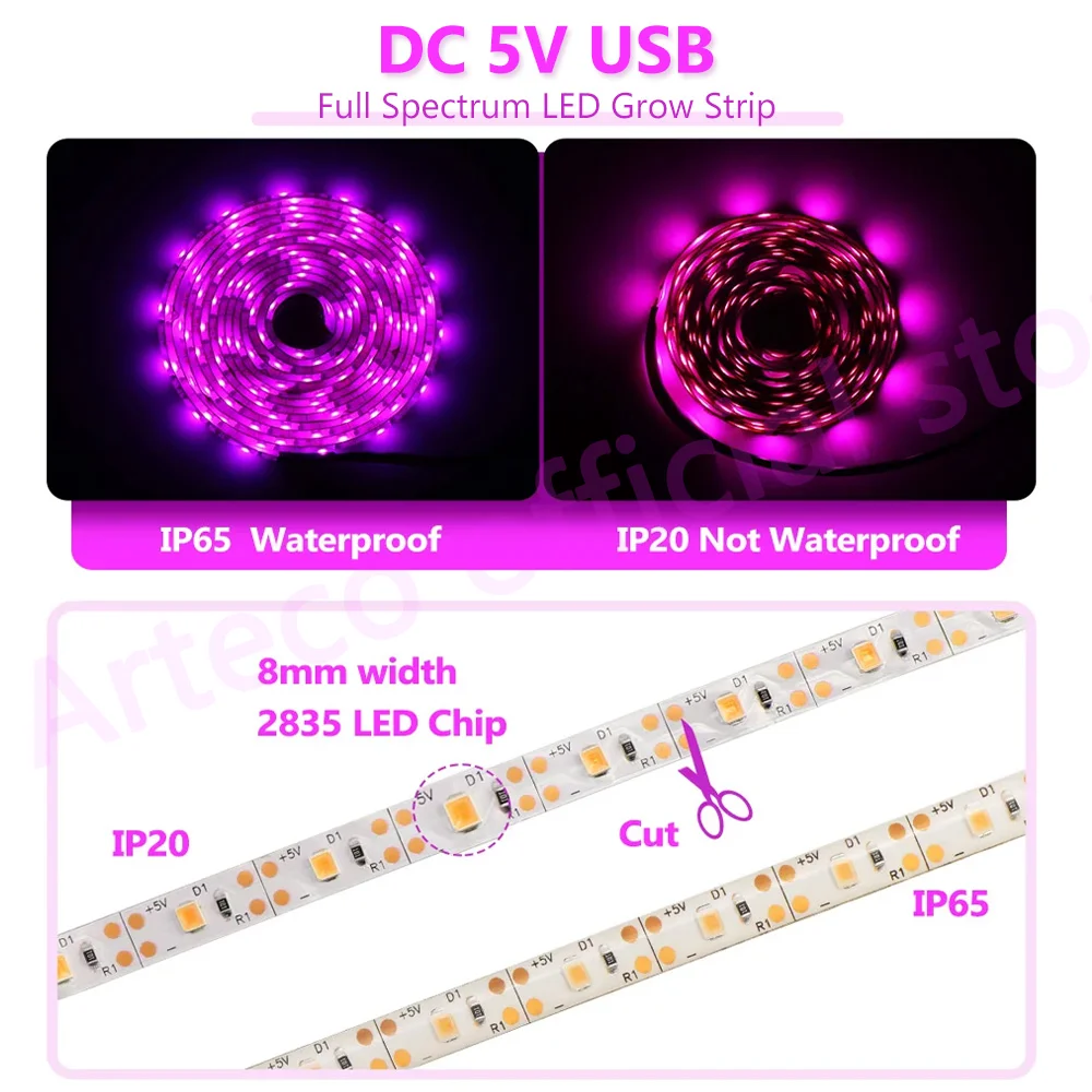 Pełne spektrum lampa fito USB 5V oświetlenie LED do uprawy paski 2835 SMD roślina kwiat Led do szklarni w pomieszczeniach