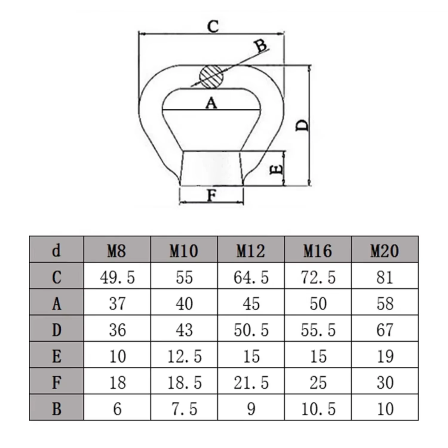 M8 M10 M12 M16 M20 Triangular Lifting Ring Screws 304 Stainless Steel Eyebolt Round Lifting Eye Bolts Ring Hook Screws