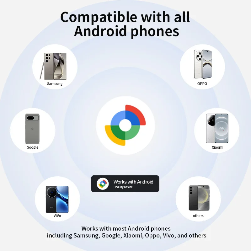 Воздушные метки Android Bluetooth Tracker Tag Работа с приложением Google Find Hub Smart Search Locator Tracking Device Поиск предметов для ключей