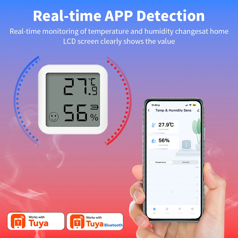 Magnet Smart Bluetooth 5.2 Temperature and Humidity Sensor LCD Display for Tuya Smart Life APP Alexa Google Home Voice Control