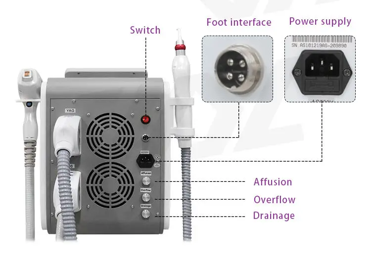 Professional 2 In1 808nm Diode Hair Removal Skin Rejuvenation YAG Lasers Tattoo Removal Machine view 4