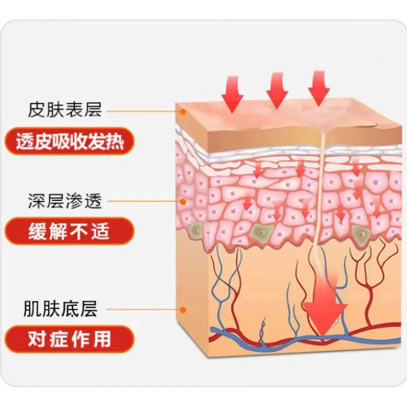 발마사지 Bone Penetrating Ointment Treatment of Cervical and Lumbar Disc Herniation and Knee Joint Strain Relief of Pain Health Care