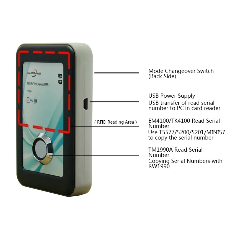 TMRF-V3.0 iButton Programmer DS1990A Duplicator Copier 125KHz RFID Reader Recorder RW1990 Key Marker RFID T5577 Keychain
