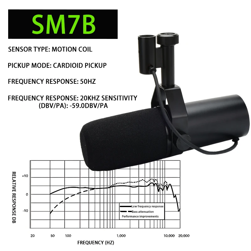 Microfone Sm7B Sm7B… - image