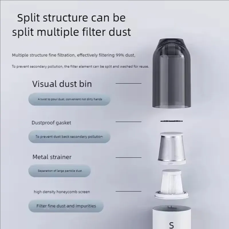 مكنسة كهربائية للسيارة من زاي شياو، لاسلكية محمولة، قابلة للإزالة، شحن USB، طاقة عالية مناسبة مع منفاخ غبار خفيف