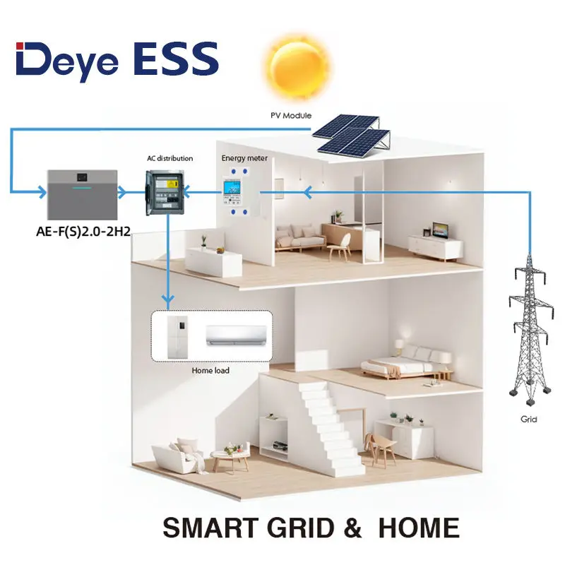 Stock Promotion  Battery ESS AE-FS2.0-2H2 LiFePO4 51.2V 40Ah 2kWh IP65 Protection All-In-One Energy Storage System