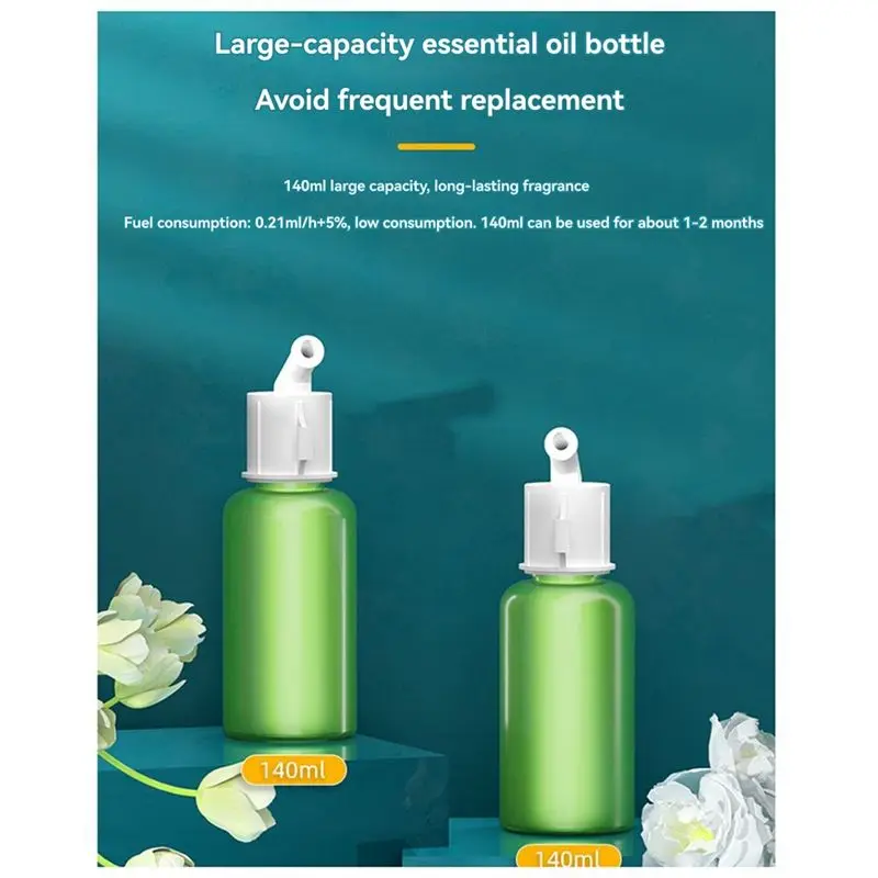 diffuseur-d'aromes-ecologique-couverture-200m3-parfum-d'interieur-montage-mural-controle-via-application-bt-prise-us