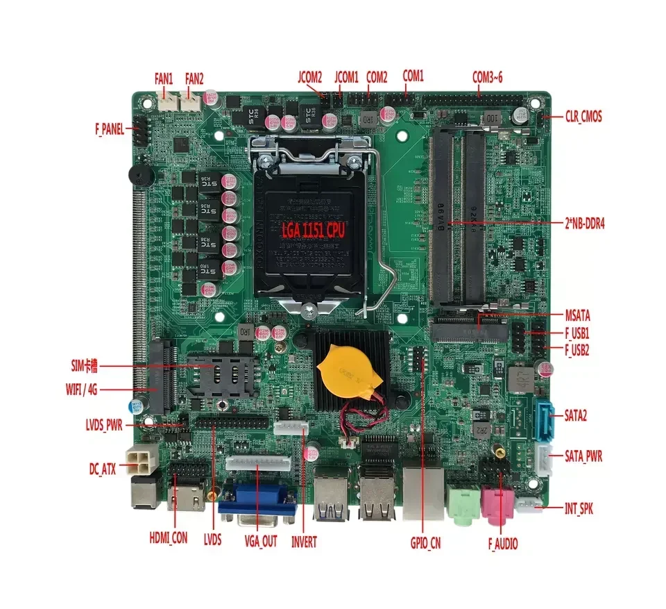 Core 2.4GHz 2rd i3 2310M 2350M i5 2520M 2540M i7 2720M 3th Gen 3110M i5 3360M 3380M 3320M 3340M i7 3540M 3520M Linux Mini board