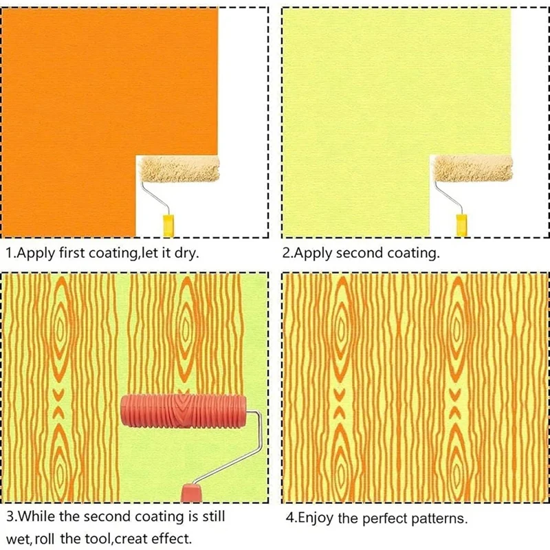 Paint Roller, Paint Pattern Roller, Wood Grain Tool Kit, Wood Graining Maker Tool With Handle For Wall Wood Decoration