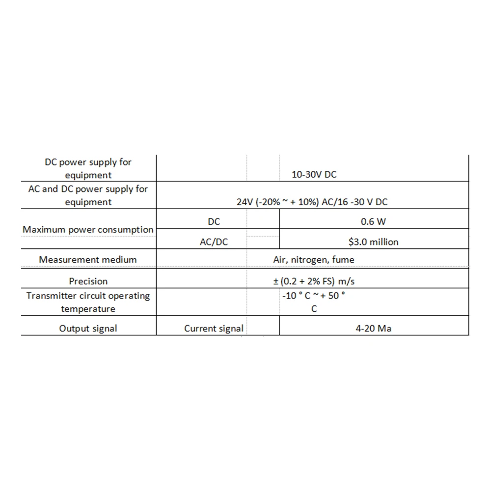 10M/S Duct Air Velocity Sensor RS485 0-5V 0-10V 4-20MA Output High Precision Air Volume Measuring Instrument Transmitters