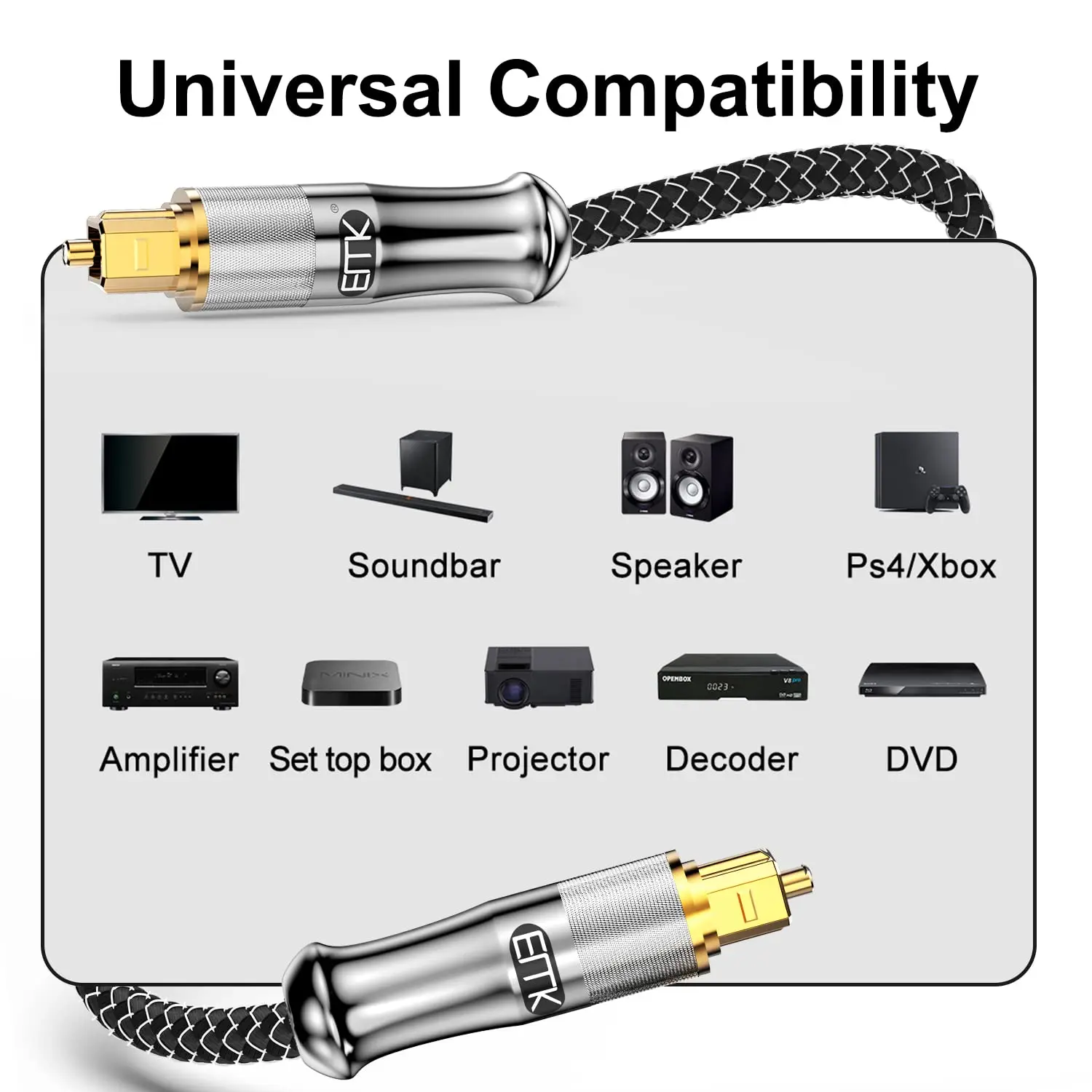 Kabel optyczny EMK 5.1 Cyfrowy kabel SPDIF Toslink Światłowodowy kabel audio Pozłacany 1m 2m 3m do soundbara HDTV Głośnik PS4