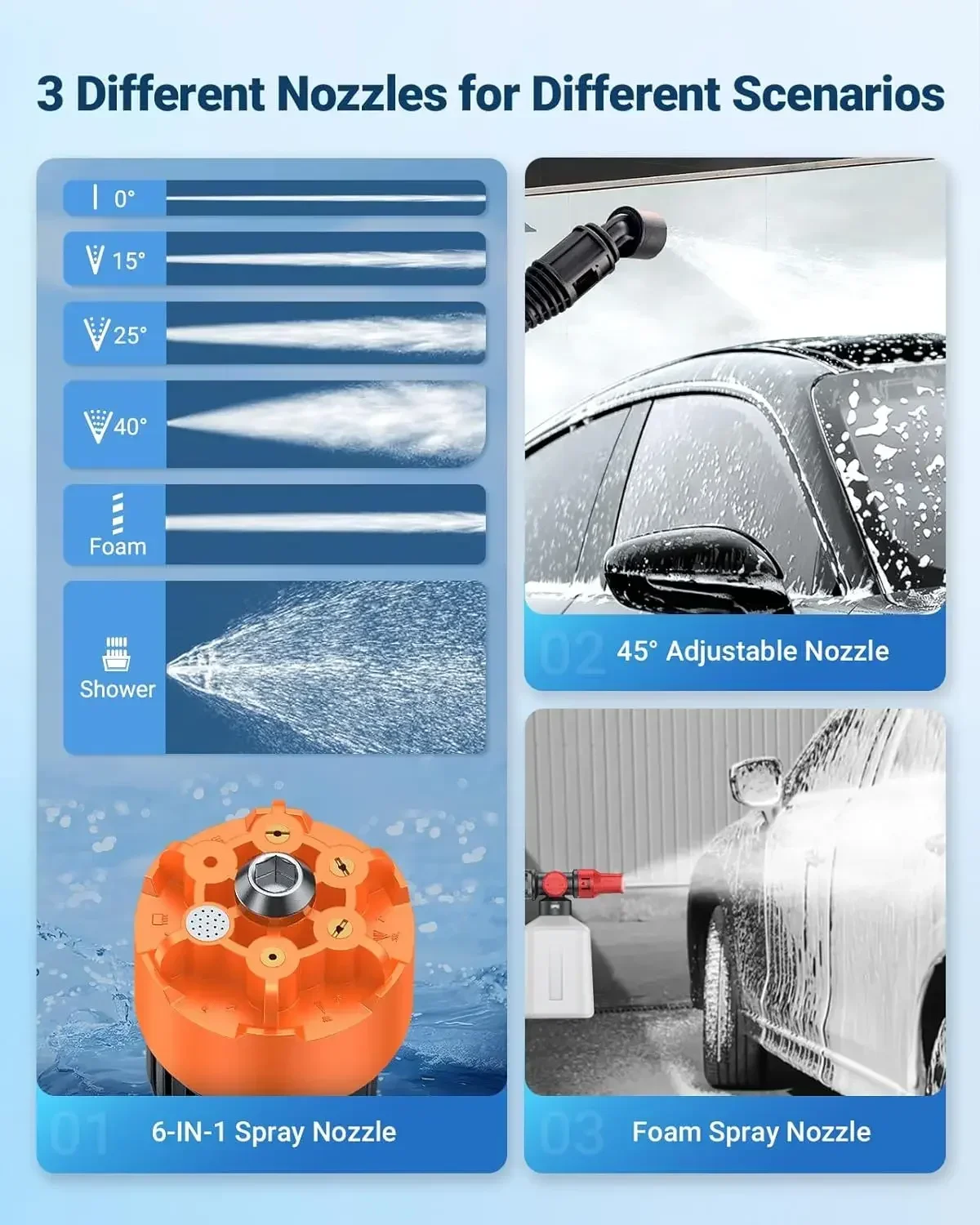 غسالة ضغط لاسلكية، غسالة طاقة محمولة 970 رطل لكل بوصة مربعة مع بطاريات مزدوجة 3.0 أمبير في الساعة، فوهة 6 في 1، غسالة طاقة تعمل بالبطارية #4