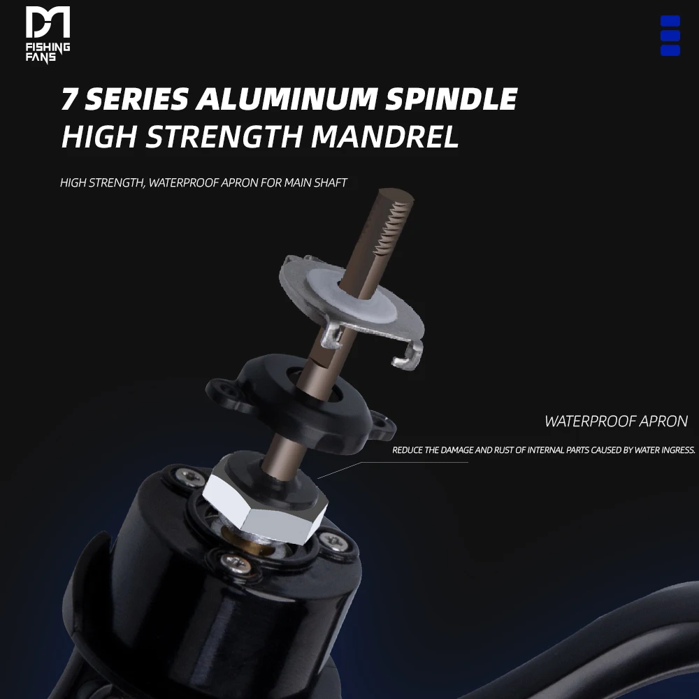 FISHINGFANS ORCA S2 800S 1000S 1500S 2000S 2500S 5+1BB Kohlefaser-Rahmen Leichtgewicht 4kg Bremskraft Spinnrolle Angelrolle – Detail 7