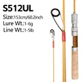 JIZHOU S512UL