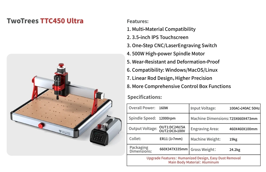 TTC450 ultra 4 Axis Aluminium Cnc 2 in 1 Woodworking Atc Table Cnc Router Machine System Engraving Table for Wood Stone