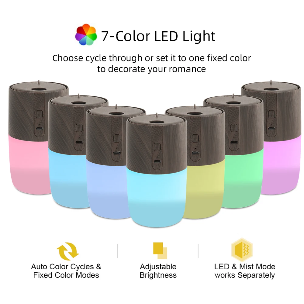 Humidificateur ultrasonique à Grain de bois LED 7 couleurs, diffuseur d'aromathérapie pour voiture et maison, 300ml, avec fonction de purification de l'air, 2 Essenti