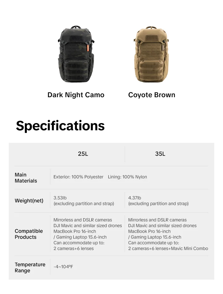 PGYTECH OneMo Taktischer Rucksack, wasserdichte DSLR/SLR/spiegellose Fotokameratasche mit 15,6-Zoll-Laptop-Hülle – Detail 16