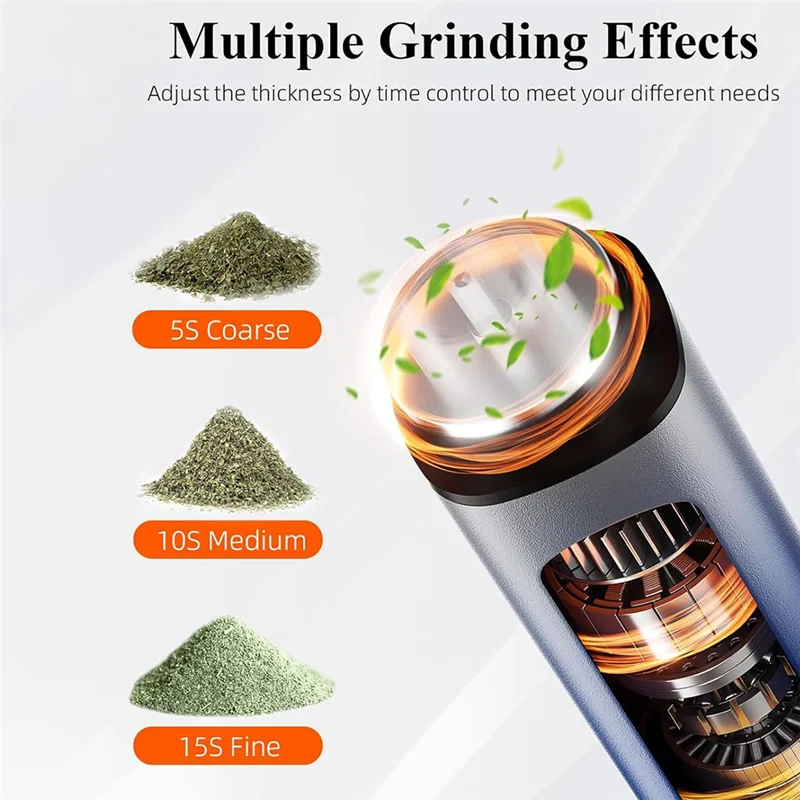 

A16Z Electric Herb Grinder Small Portable Herbal Machine Spice Mill For The Kitchen Blue
