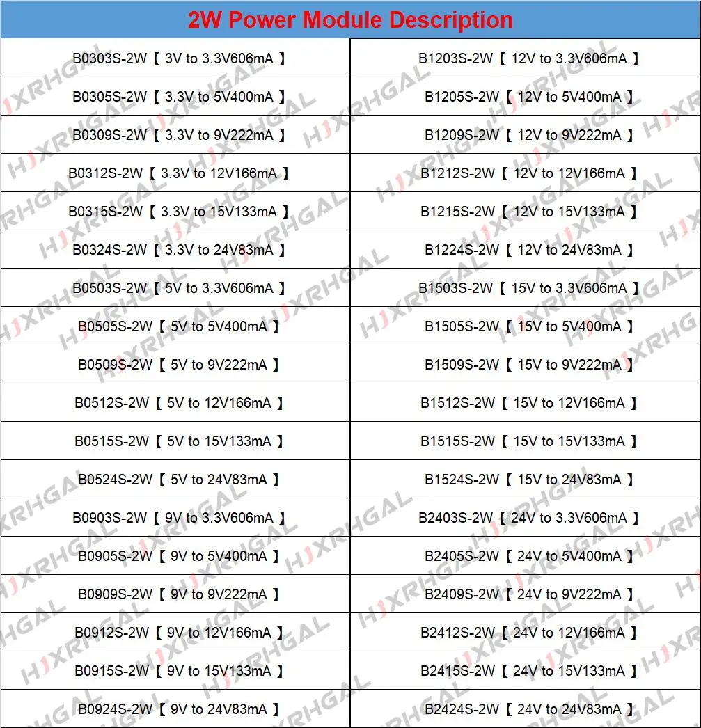 DIP4 Isolated Power Modules converter 2W ibuw B0505S-2W B1205S-2W B1212S-2W B2405S-2W B0505S-2W B1212S-2W B1205S-2W B2405S-2W