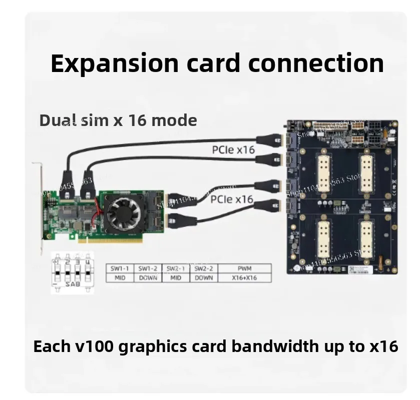 High Speed Interconnect Board, 300G Full Bandwidth, Multi-GPU Computing Expansion Adapter