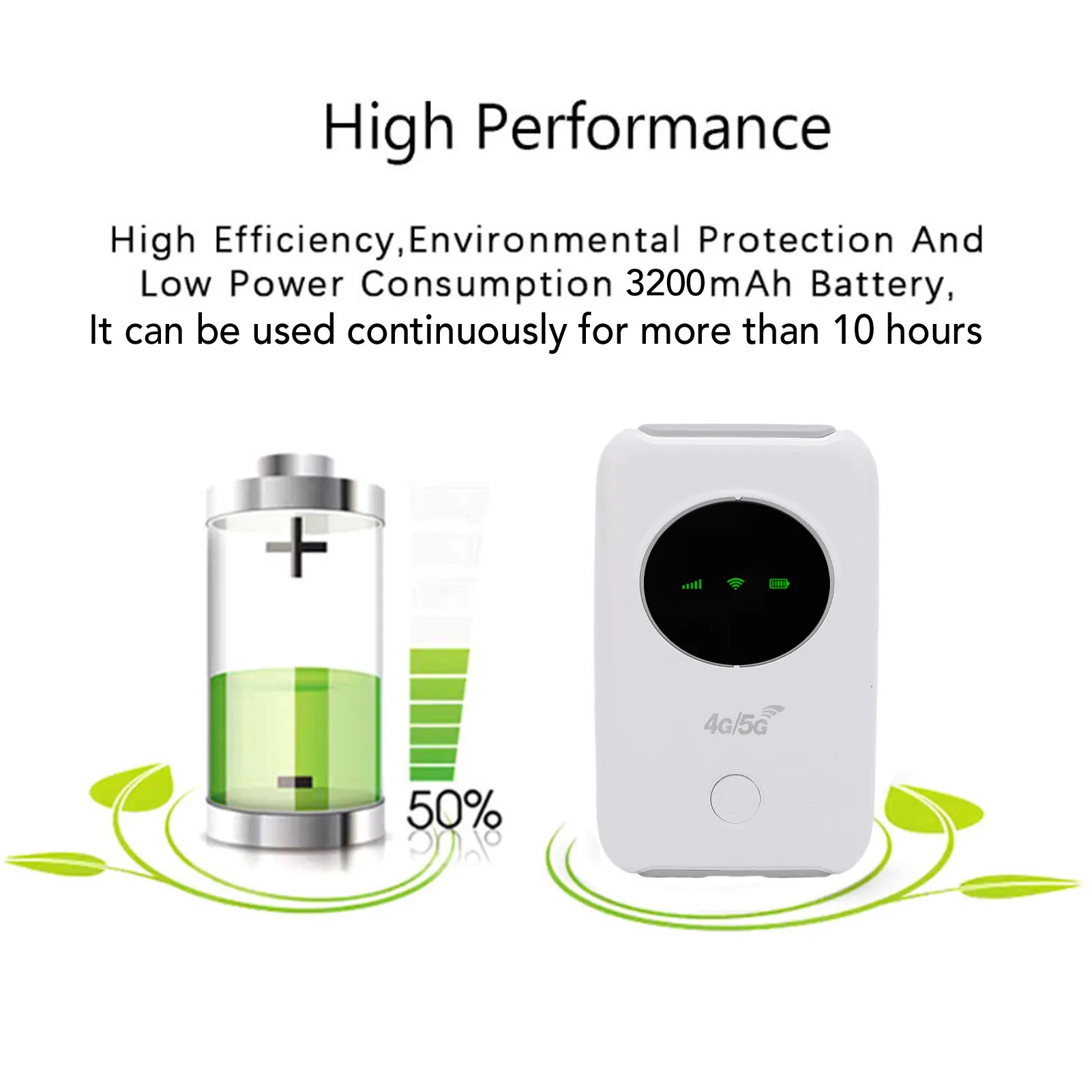 

Portable WiFi Hotspot Device Plug and Play Easy Setup Stable Connection 300Mbps 4G LTE Mobile Hotspot with SIM Card Slot for RV