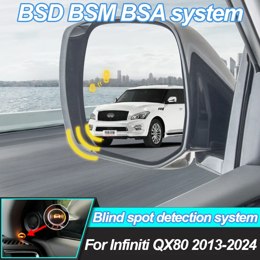 Car Mirror For Infiniti QX80 2013-2025 BSD BSM BSA Lane Change Assist Blind Spot Detection System Radar Detector For Cars