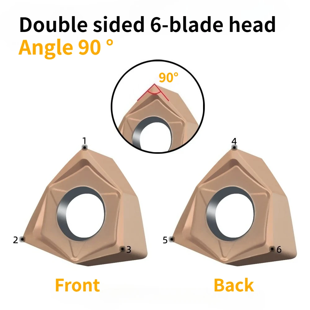 WNMU080608 Double-Sided Hexagonal 90° Right Angle Fast Feed MFWN WNMU 080616 Carbide Insert Heavy Cutting Milling Cutter Inserts